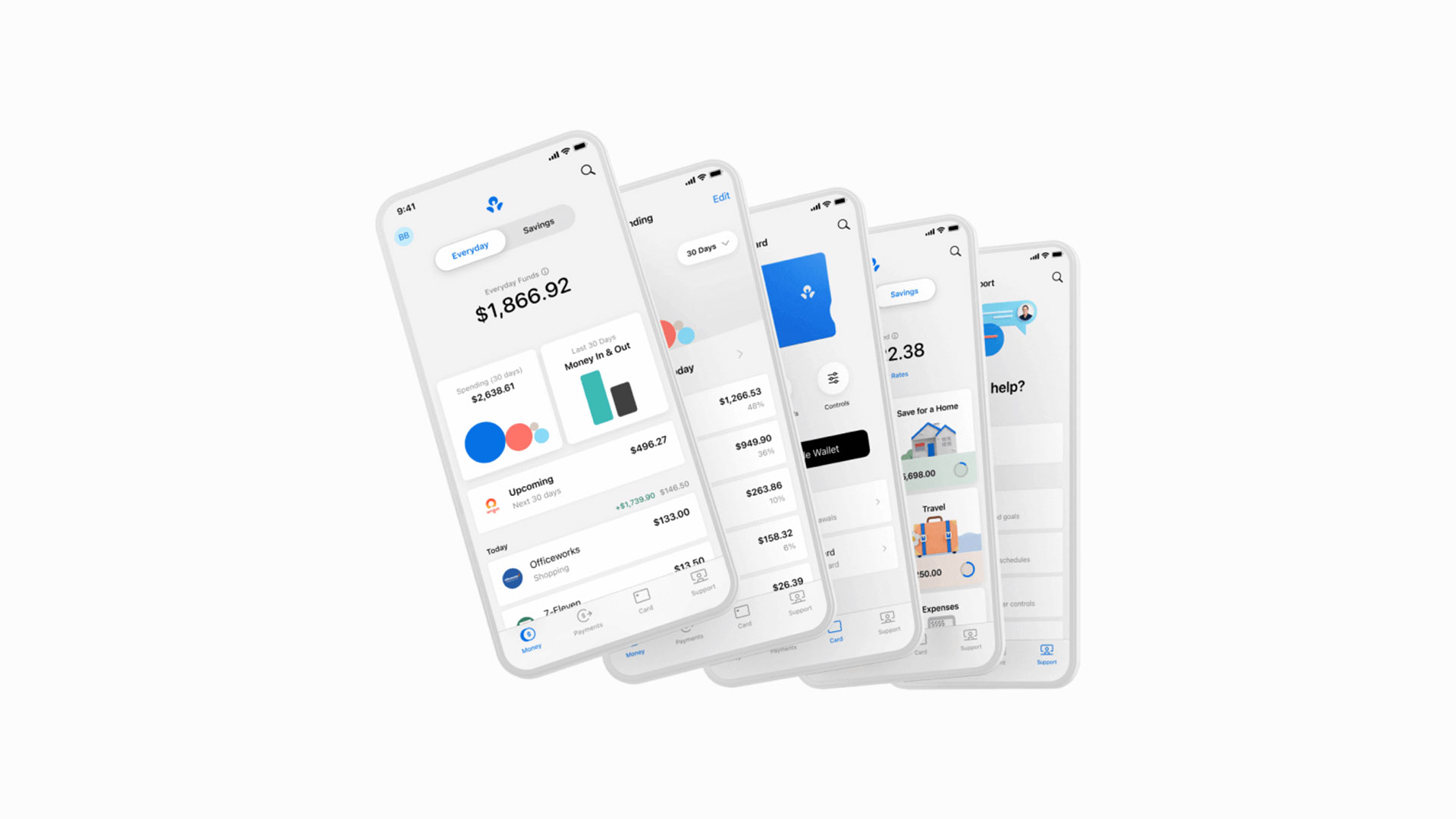 ANZ Plus App